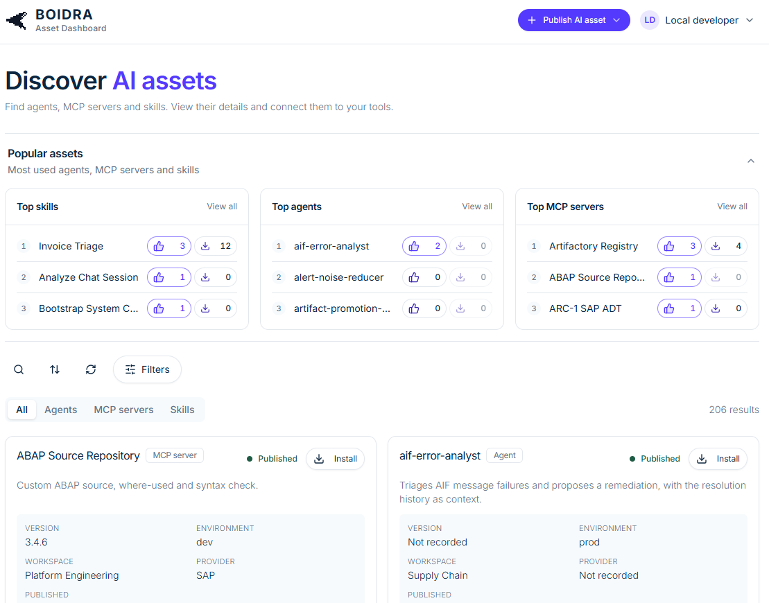 Boidra Asset Dashboard: popular skills, agents and MCP servers with likes and installs, and a searchable catalogue of 206 AI assets with Install buttons.